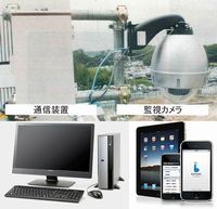 通信・測定・測量機器