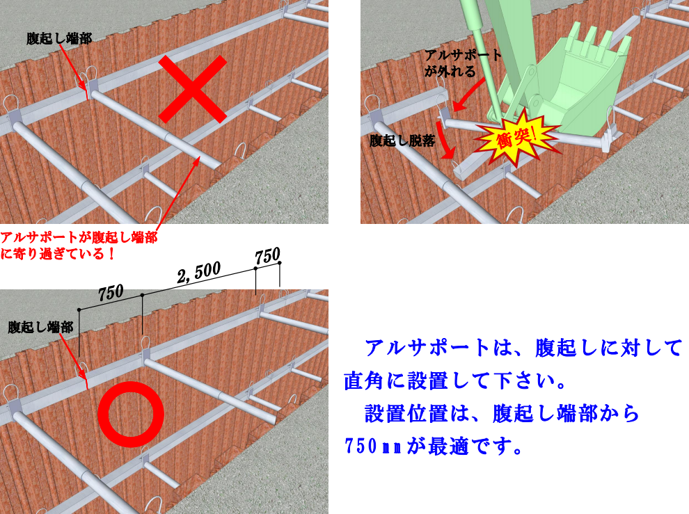 土留めの崩壊の改善策