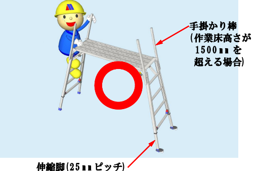 重量は最大の機種で26.4kg