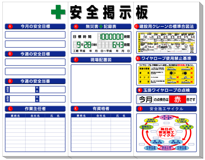 安全掲示板