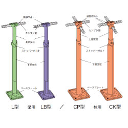 鉄筋工事