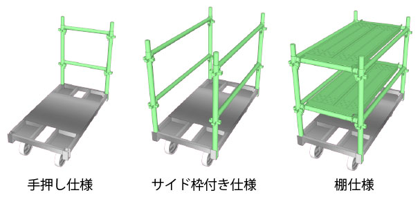 次世代足場を使えば用途拡大