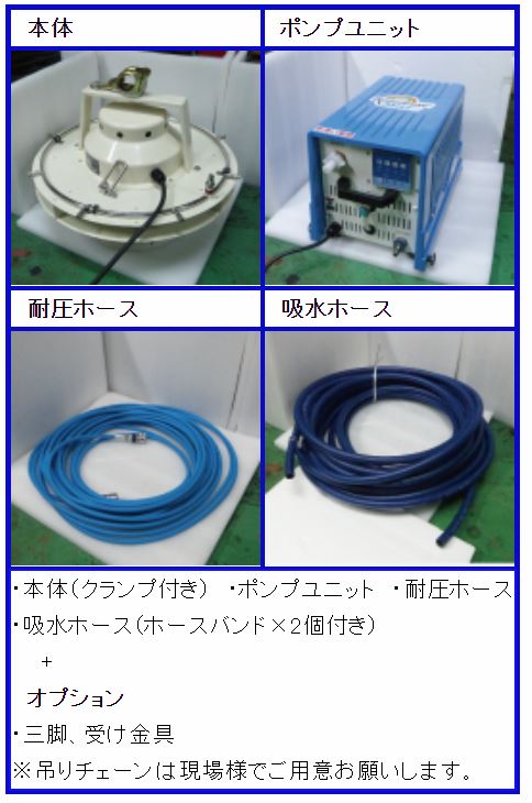 ■基本セット