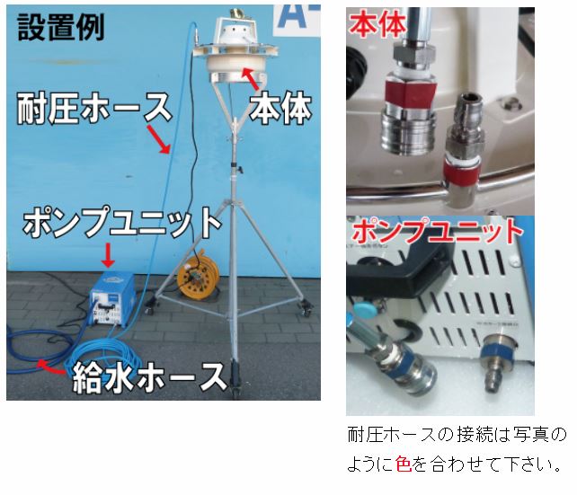 ■接続方法