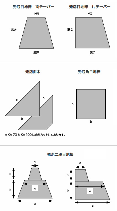 ■種類 一例