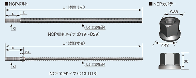 ■NCPアンカー部材形状