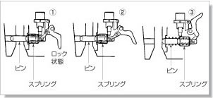 ロック機構