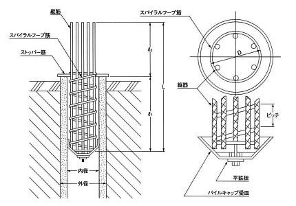 ■仕様・ラインナップ