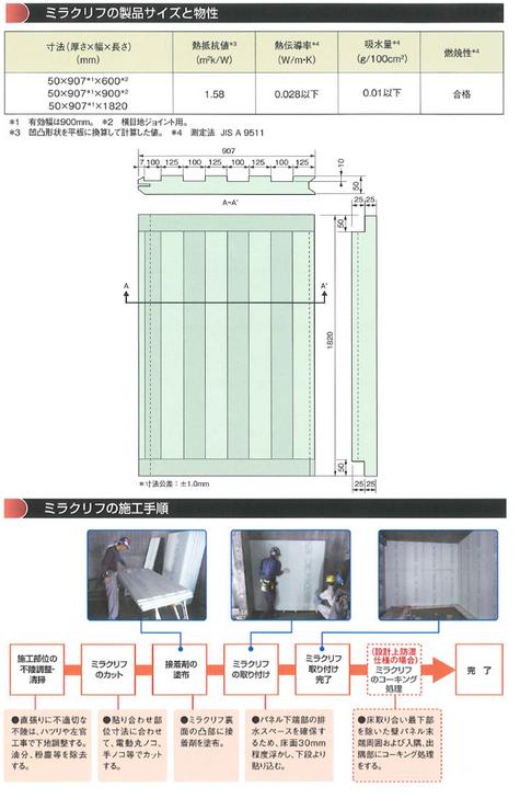 ■ミラクリフ