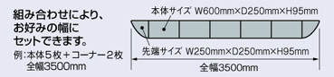 組み合わせ