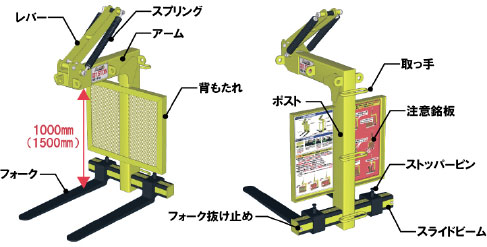 ■全体及び各部名称