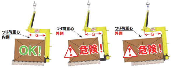 ■注意事項