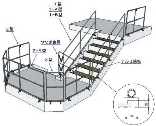 ■仕様