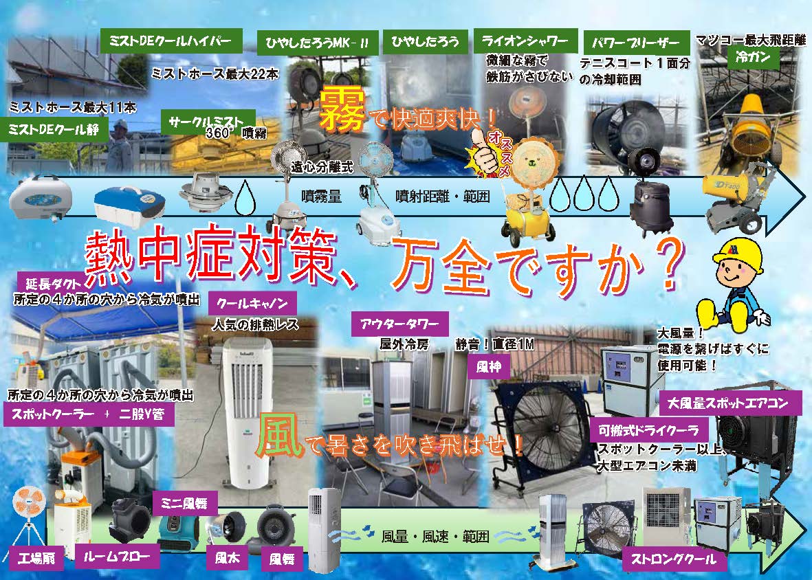 熱中症対策、万全ですか？